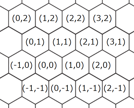 Heptagon Grid