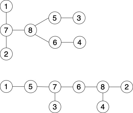 3-vertex tree