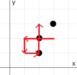 図