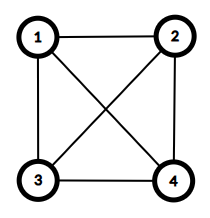 図