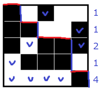 図