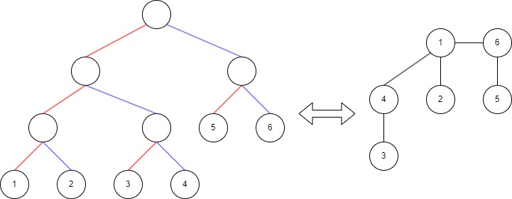 Atcoder 题目选做（五）