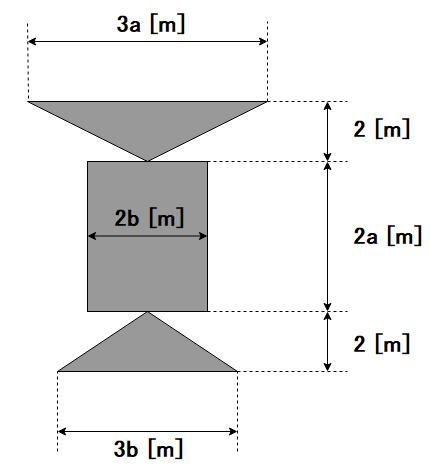 キーエンス本社ビル見取り図