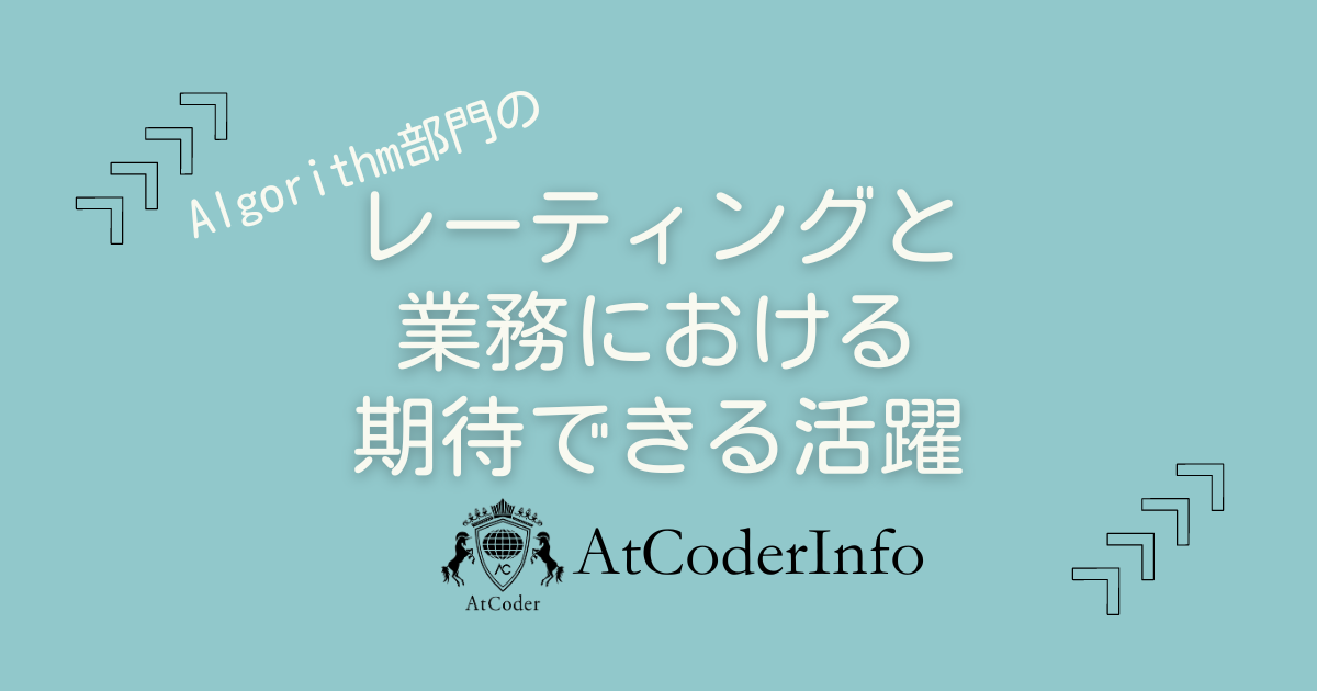 AtCoder Problems AtCoderInfo