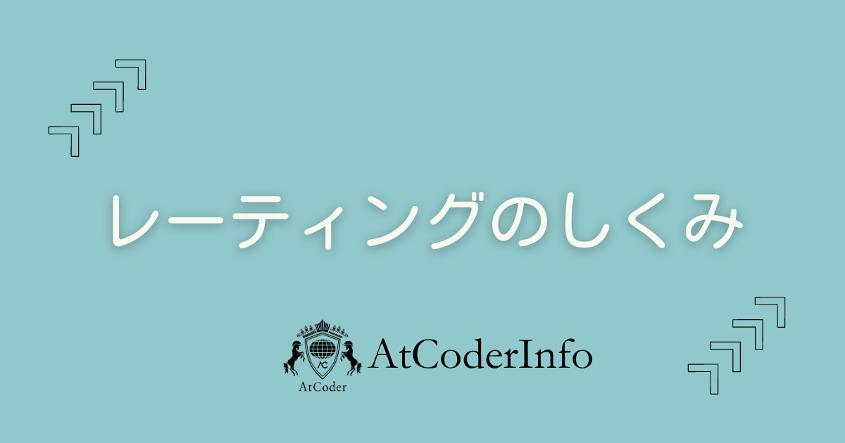 AtCoder Problems AtCoderInfo