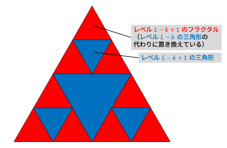 135を3本　113を3本　250を3本 解説 - UTPC 2024