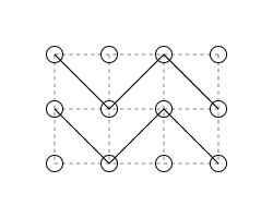 得点が <var>6</var> となる例